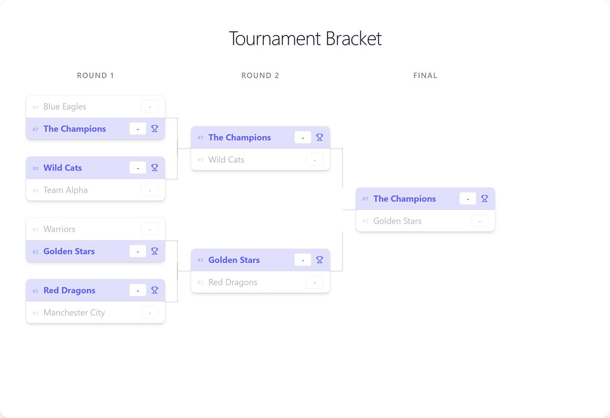 Tournament Bracket Maker | Random Bracket Generator